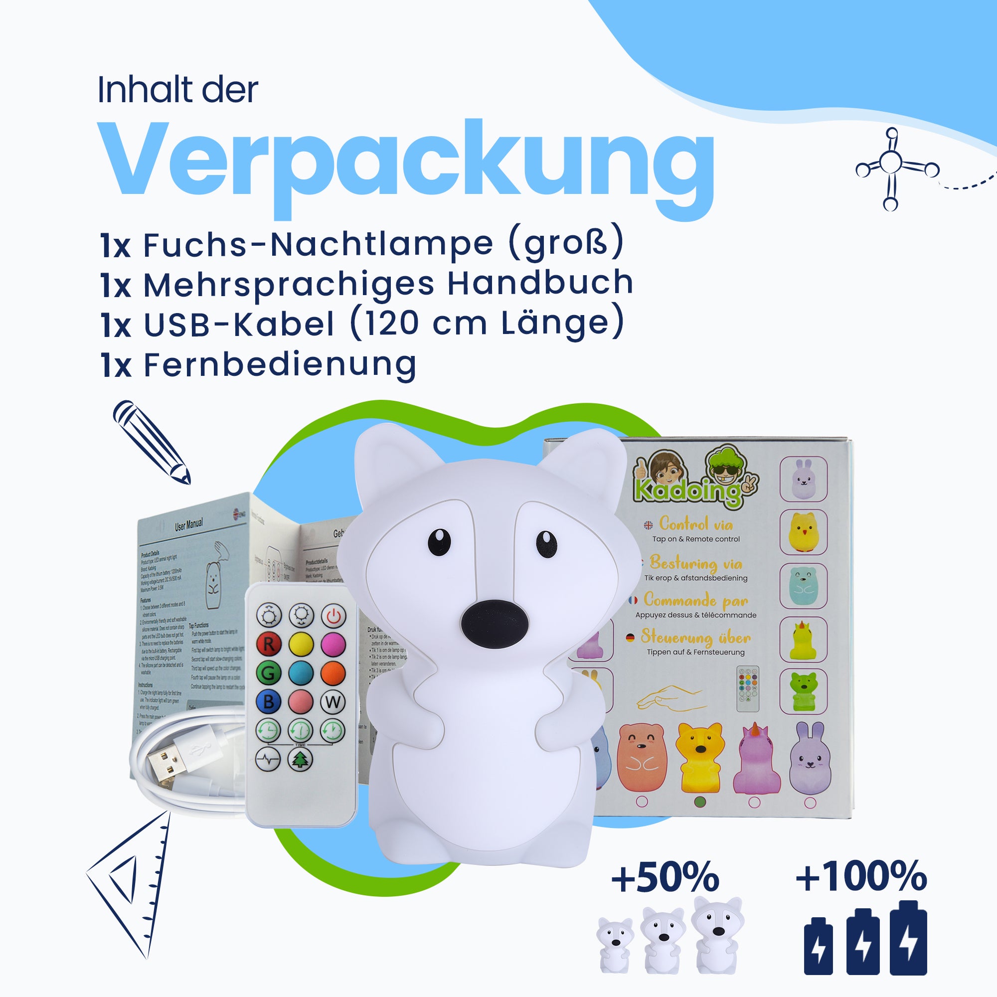 Lieferumfang: Fuchs-Nachtlampe (groß), mehrsprachiges Handbuch, USB-Kabel (120 cm Länge), Fernbedienung