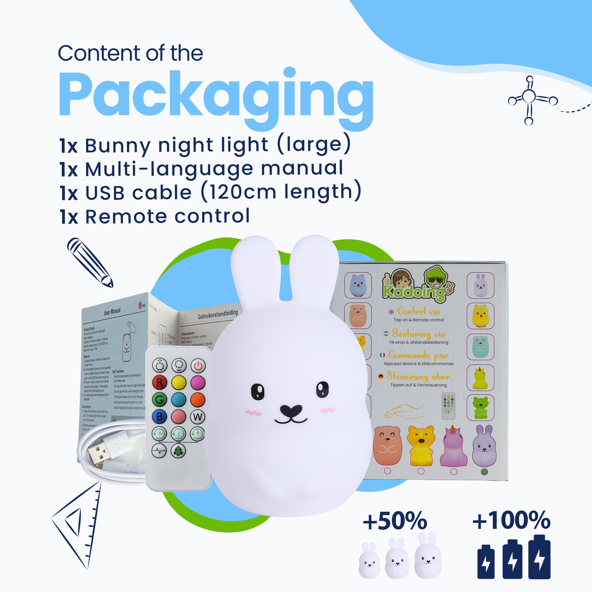 Package contents - Rabbit night lamp (large) - multilingual manual - USB cable (120cm length) - remote control
