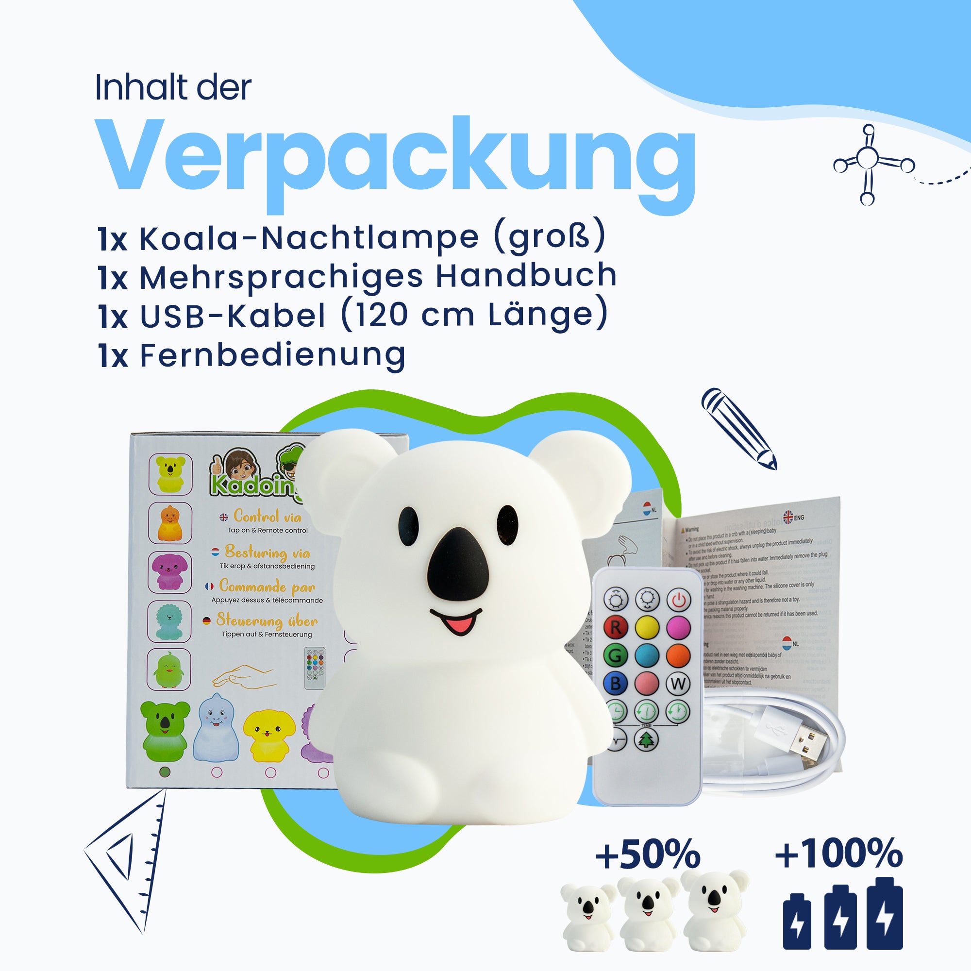 Lieferumfang: Koala-Nachtlampe (groß), mehrsprachiges Handbuch, USB-Kabel (120 cm Länge), Fernbedienung