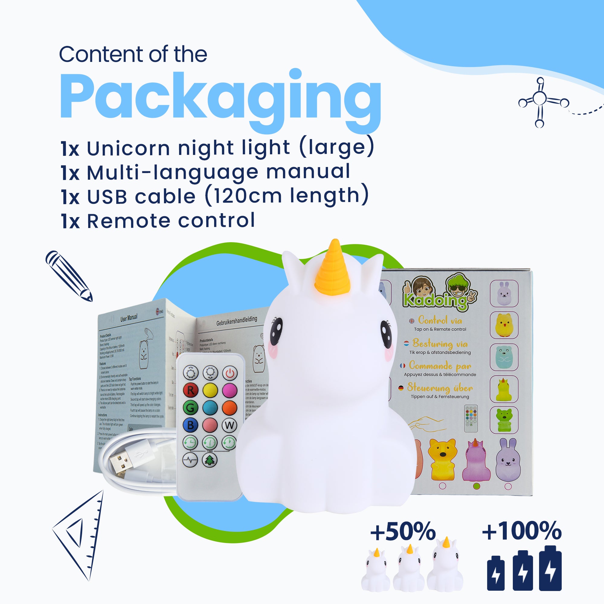 Package contents - Unicorn night lamp (large) - multilingual manual - USB cable (120cm length) - remote control