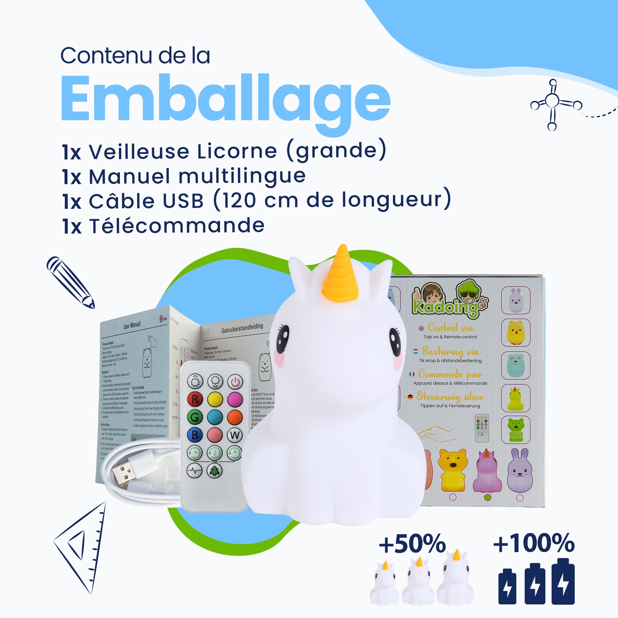 Contenu de l'emballage - Veilleuse Licorne (grande) - Manuel multilingue - Câble USB (longueur 120 cm) - Télécommande