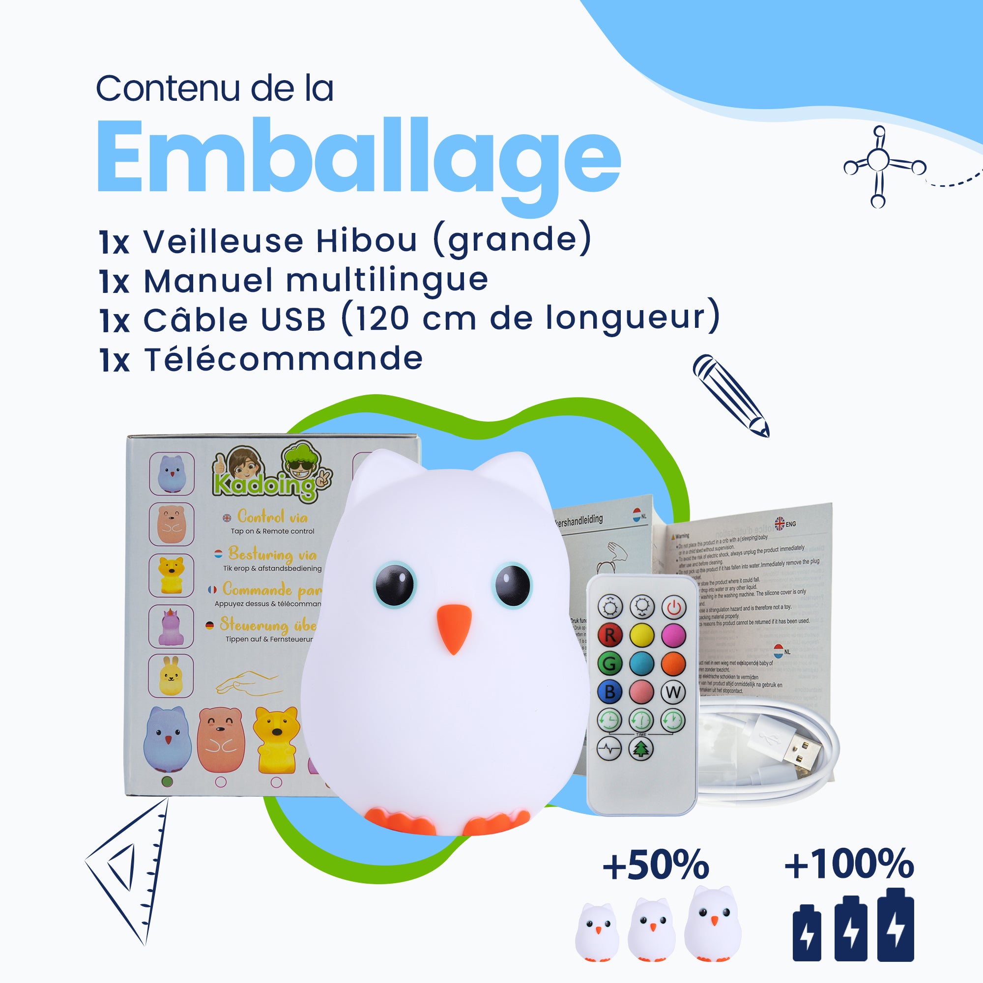 Contenu de l'emballage - Veilleuse hibou (grande) - Manuel multilingue - Câble USB (longueur 120 cm) - Télécommande