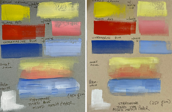 Blog: What paper should I use for gouache? - Andreia Melo