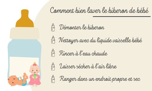 bubble b Comment bien laver le biberon de bébé ?