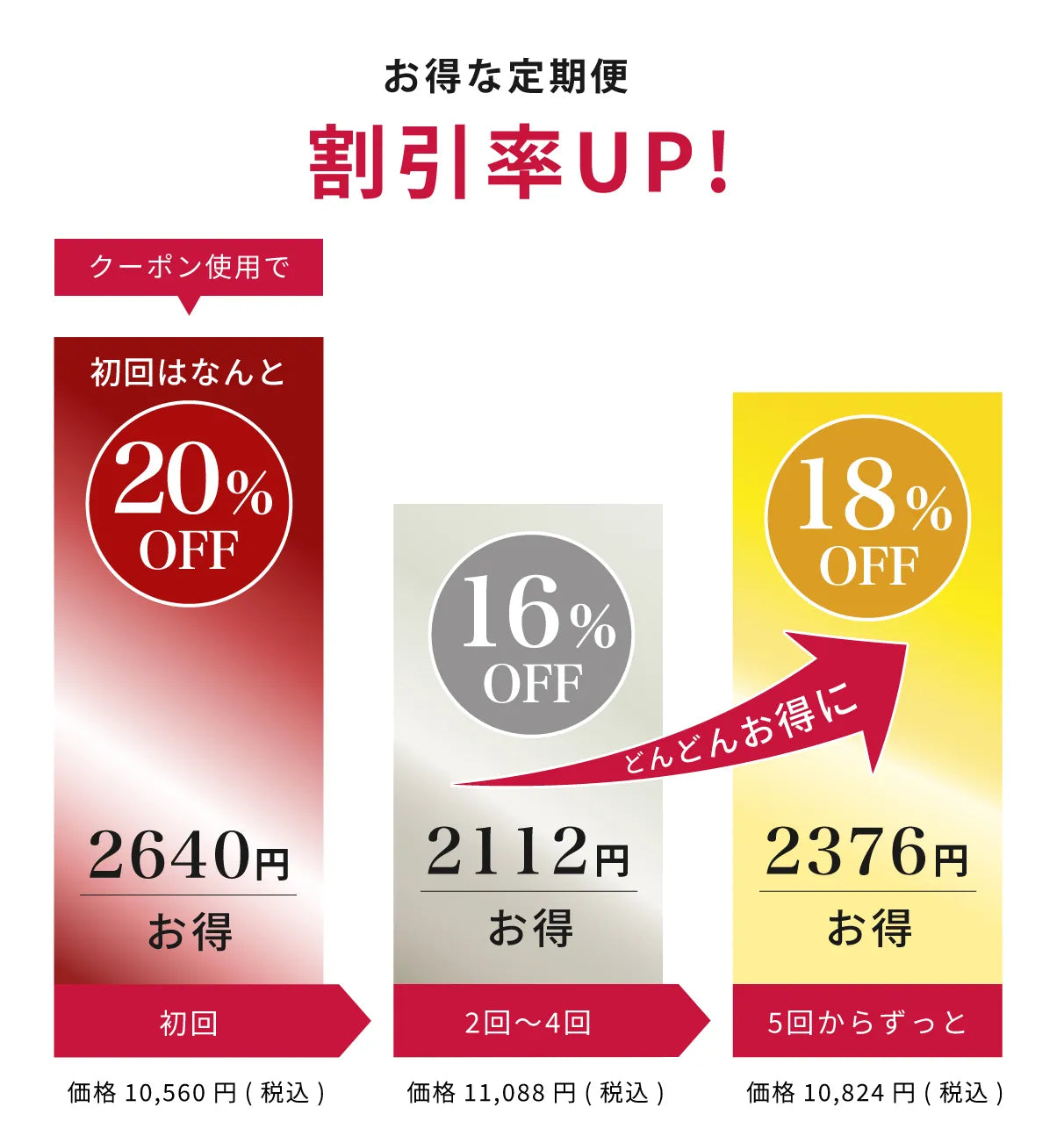 Amazon | Mytreya(マイトレーヤ) VC20 CREAM 特許浸透技術