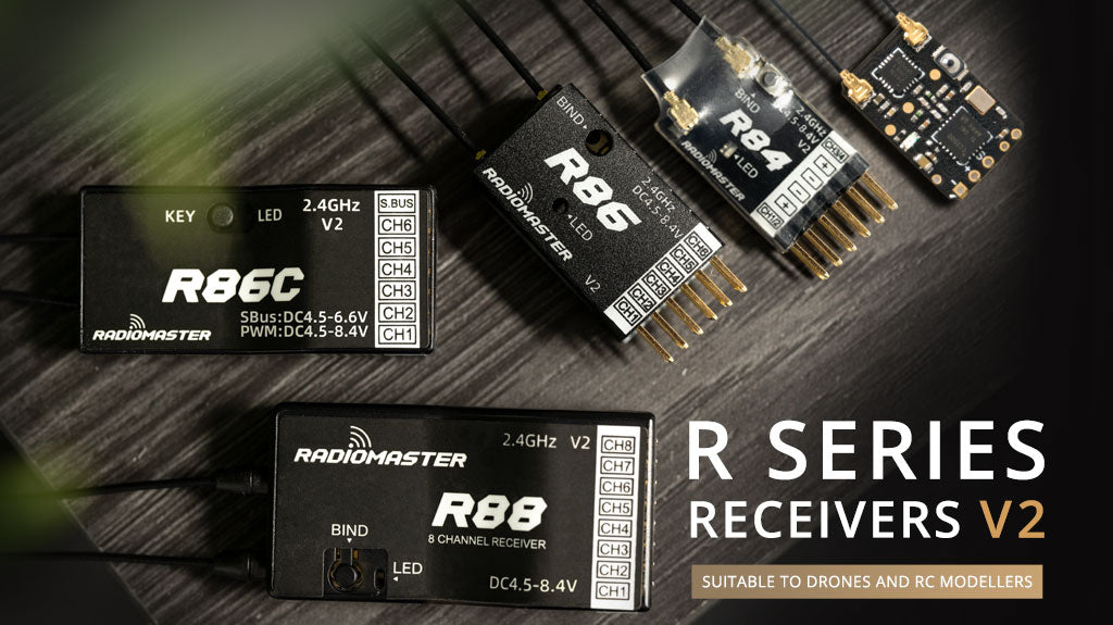 R81 Receiver