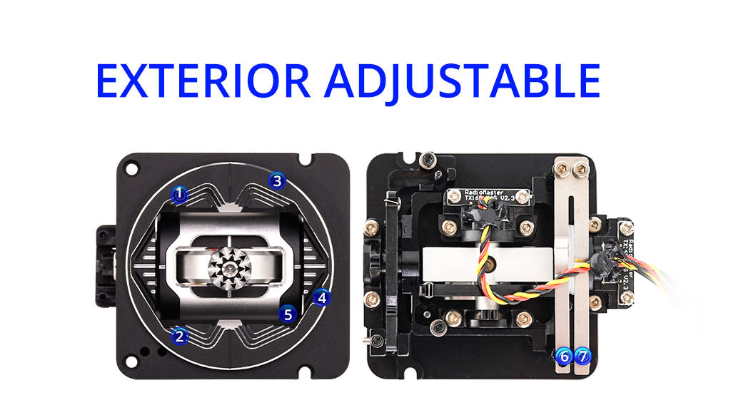 AG01 CNC Hall Gimbal for TX16S