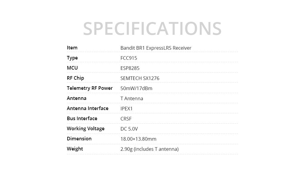 Bandit BR1 ExpressLRS 915MHz Receiver