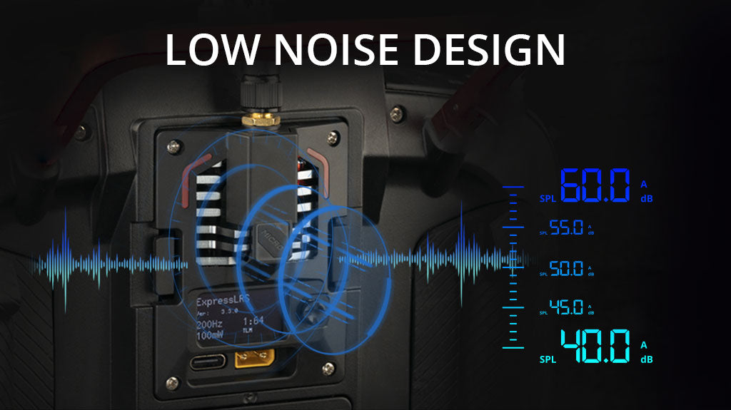 RadioMaster Bandit Micro ExpressLRS RF Module