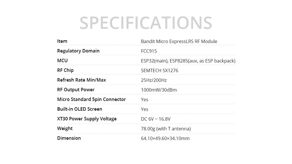 RadioMaster Bandit Micro ExpressLRS RF Module