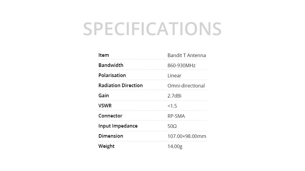 Bandit 915/868MHz T Antenna