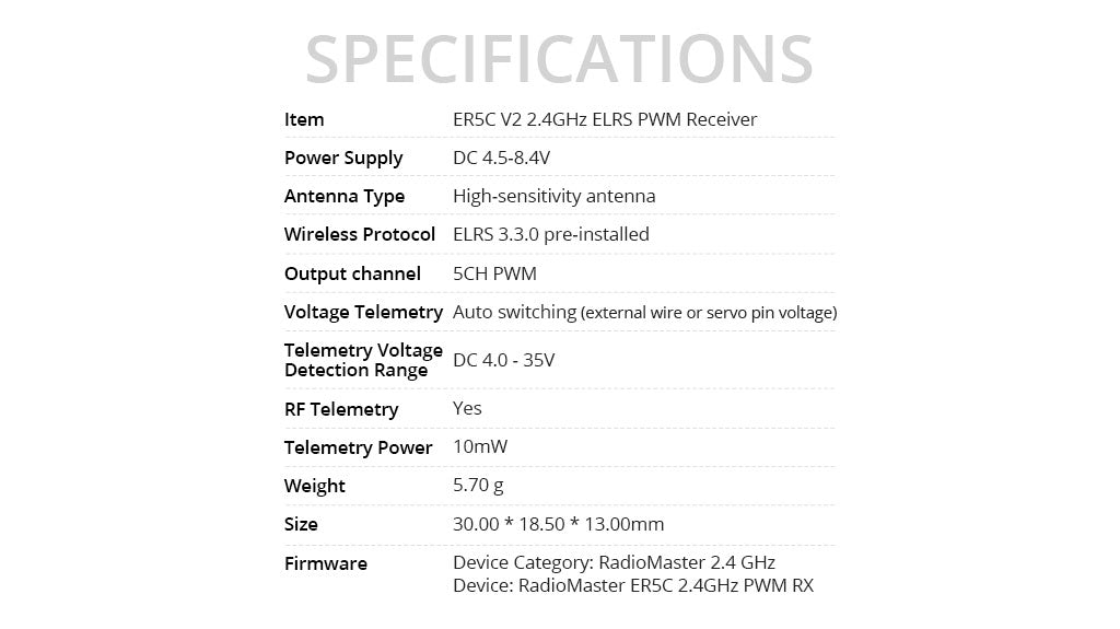 ER5C V2 2.4GHz ELRS PWM Receiver