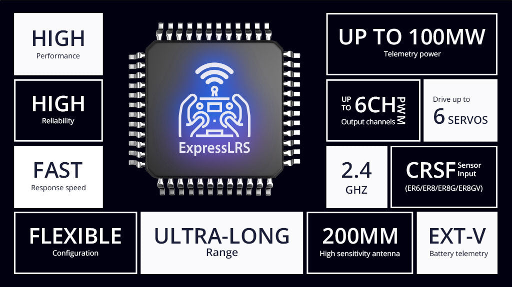 R6 to R15 Adapter [Beta]: Enable R15 Tech in R6 Experiences - #122 by  chesse20 - Announcements - Developer Forum