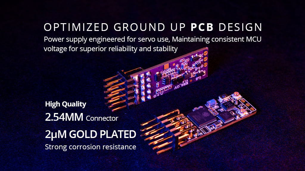 RadioMaster ER6G & ER6GV 2.4GHz ELRS PWM Receiver