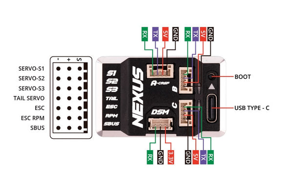 NEXUS Helicopter Flight Controller