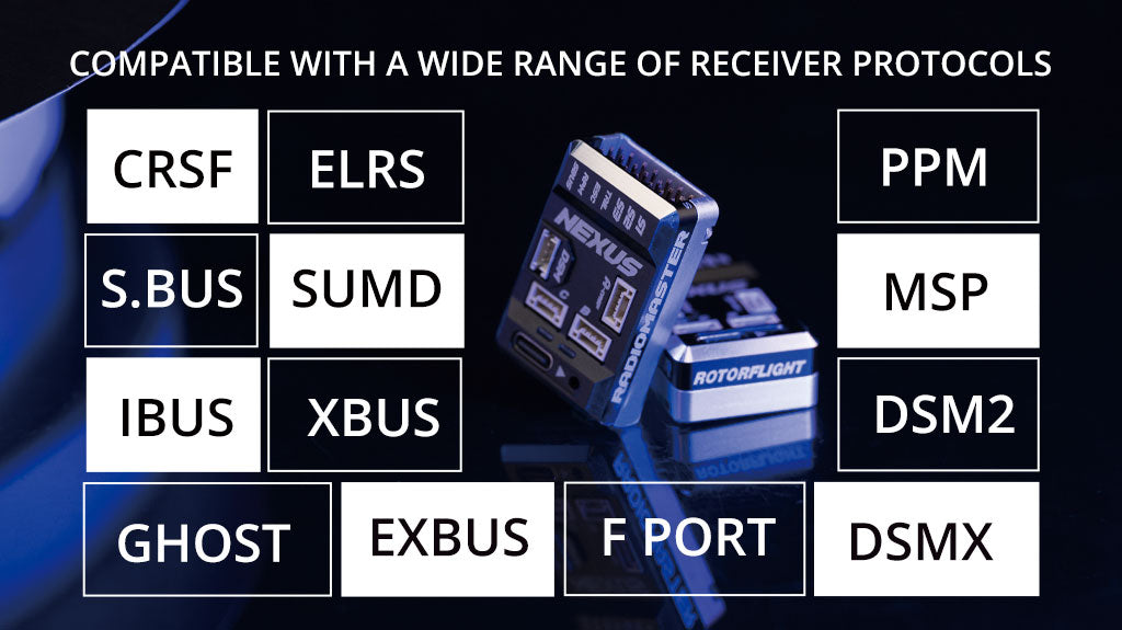 NEXUS Helicopter Flight Controller