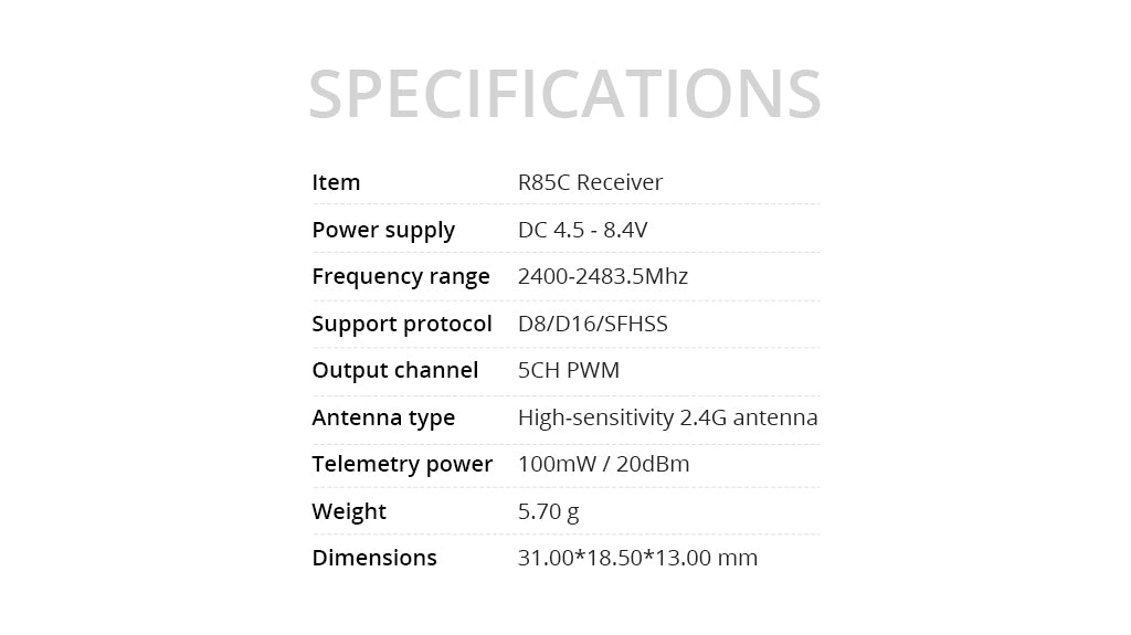 R85C Receiver