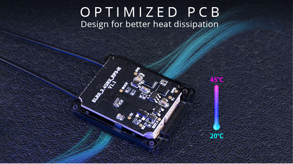 RP3-H ExpressLRS 2.4GHz Nano Receiver