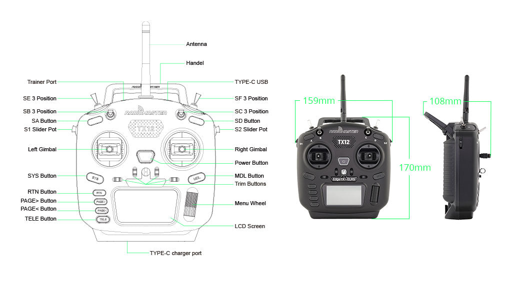 TX12 Mark II Radio Controller