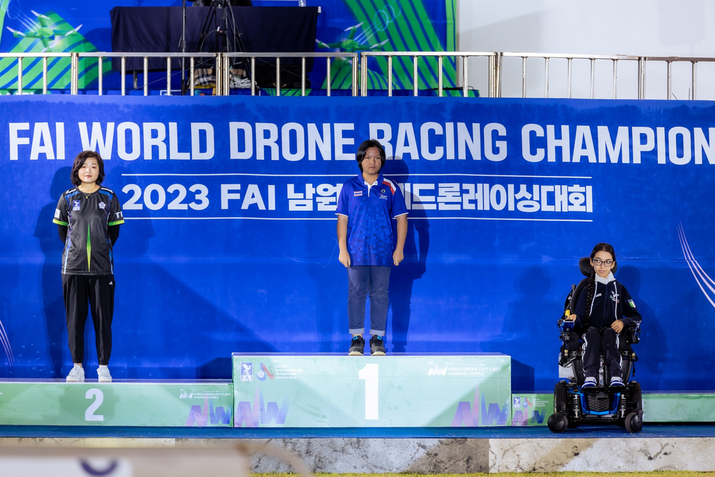 RadioMaster in 2023 FAI World Drone Racing Championship