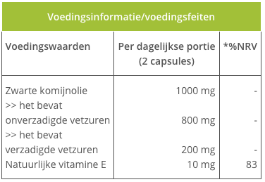 ingredienten 100 natuurlijk zwarte komijn olie