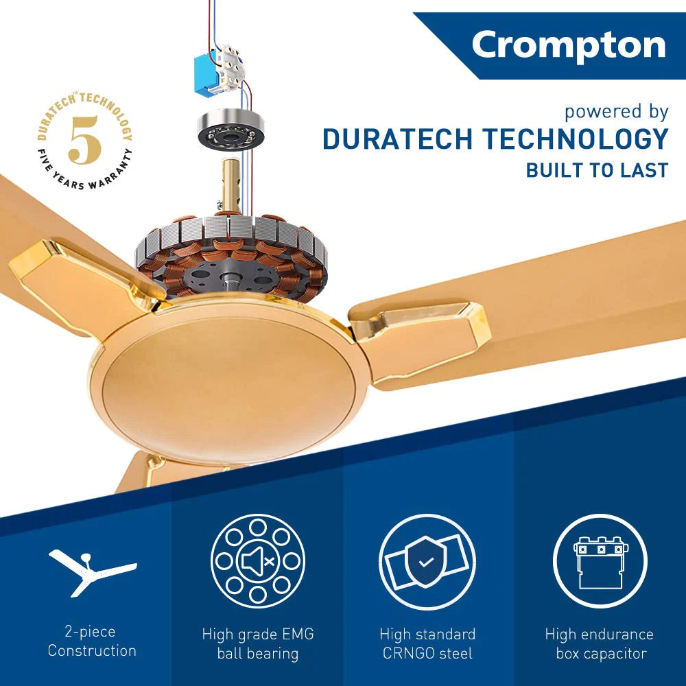 Crompton Aura 2 Prime 48" motor