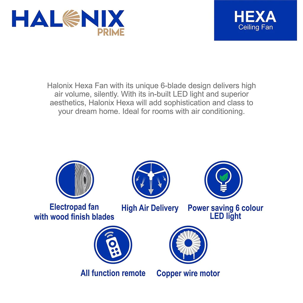 Halonix Hexa 48'' (Antique Copper) HX-101 - Features