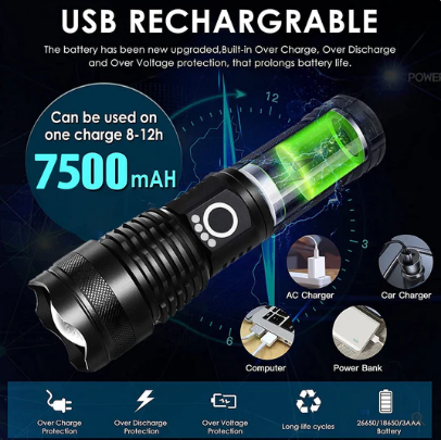 Military Grade Tactical Flashlight