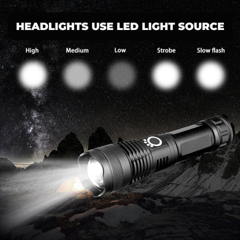 Ajustable Light Modes of Tactical Flashlight