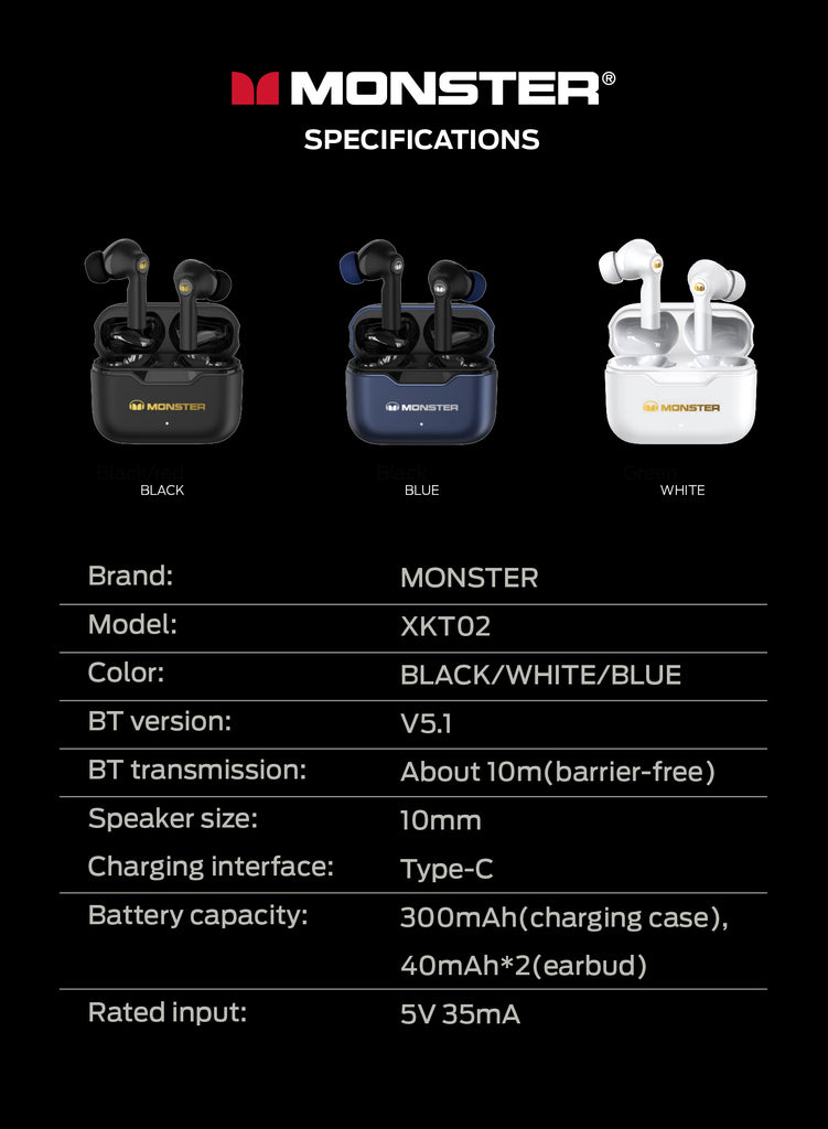 Xkt02 Description V01 Monster &Lt;H1 Class=&Quot;Font-Brand Text-Size-32 Tablet:text-Size-50 Color-Black&Quot; Data-Swiftype-Name=&Quot;Search-Title&Quot; Data-Swiftype-Type=&Quot;String&Quot;&Gt;Monster Airmars Xkt02 True Wireless Bluetooth Earphones&Lt;/H1&Gt; &Lt;Ul&Gt; &Lt;Li&Gt;Primary Use: Gaming&Lt;/Li&Gt; &Lt;Li&Gt;Noise Cancelling: Yes&Lt;/Li&Gt; &Lt;Li&Gt;Headphone Type: In-Ear&Lt;/Li&Gt; &Lt;Li&Gt;Microphone: Internal Microphone&Lt;/Li&Gt; &Lt;Li&Gt;Connectivity: Wireless / Bluetooth&Lt;/Li&Gt; &Lt;Li&Gt;Model Name: Xkt02&Lt;/Li&Gt; &Lt;Li&Gt;Brand: Monster&Lt;/Li&Gt; &Lt;/Ul&Gt; &Lt;B&Gt;We Also Provide International Wholesale And Retail Shipping To All Gcc Countries: Saudi Arabia, Qatar, Oman, Kuwait, Bahrain.&Lt;/B&Gt; Monster Airmars Xkt02 Monster Airmars Xkt02 True Wireless Bluetooth Earphones