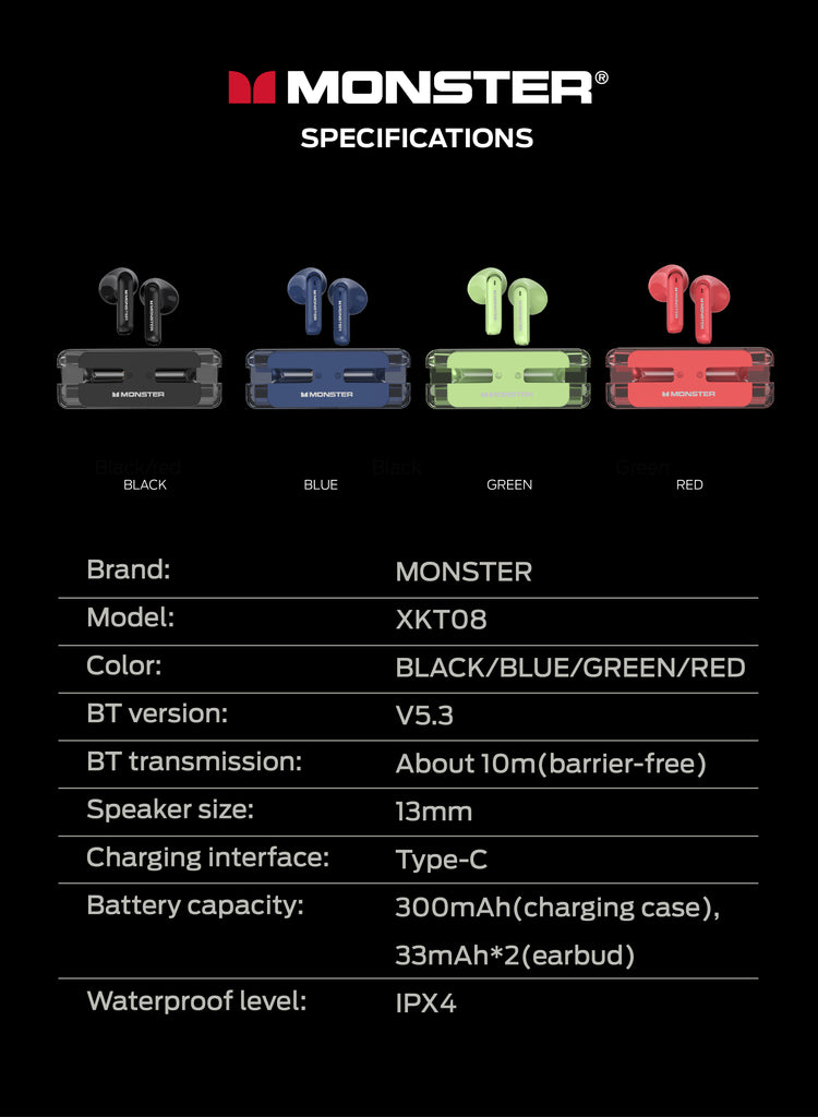 MONSTER AIRMARS XKT08 True Wireless Gaming Earphones 7