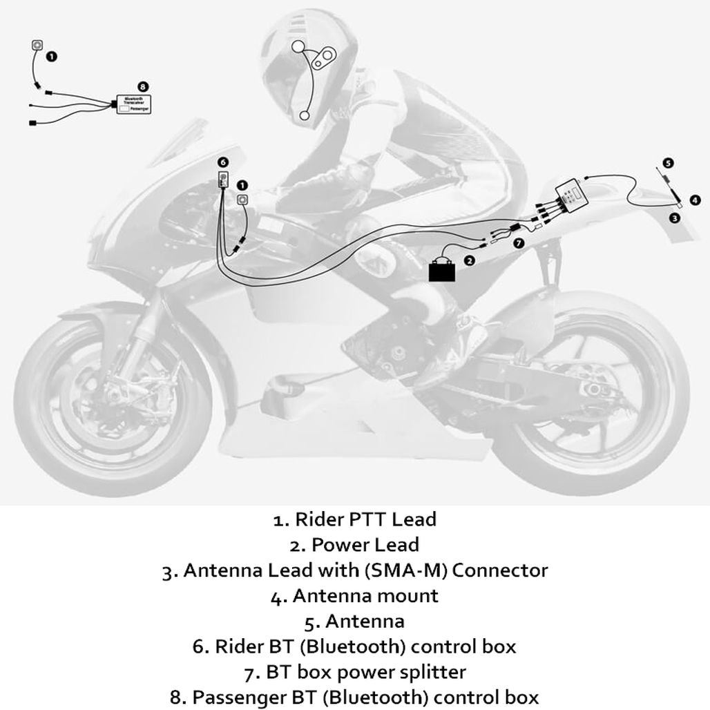 motorcycle rider communication system