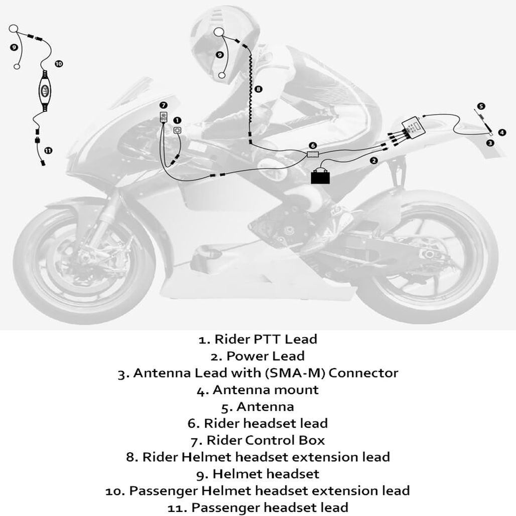 motorcycle rider communication system