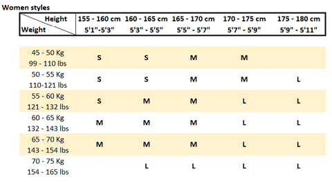 CapelinCrew size chart women top