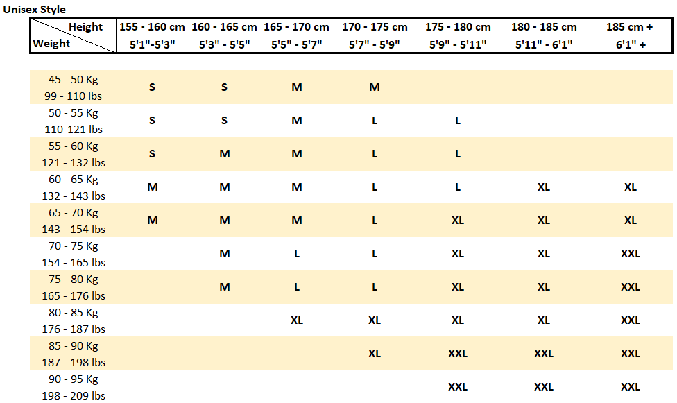 CapelinCrew Size chart unisex top