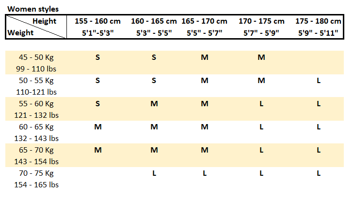 CapelinCrew women pants size chart