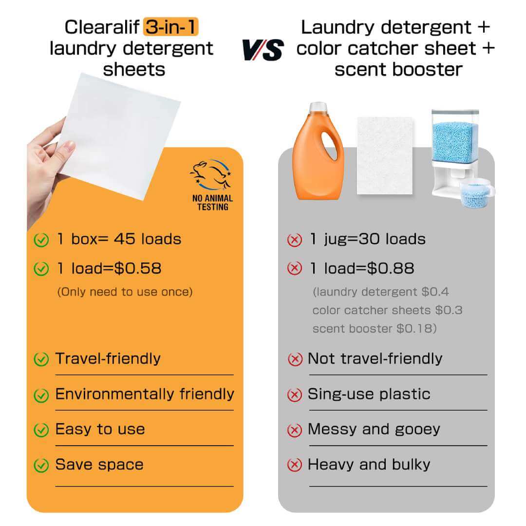 clearalif laundry detergent sheets