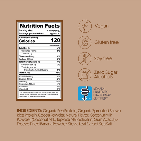 protein-powder-label-tumlove