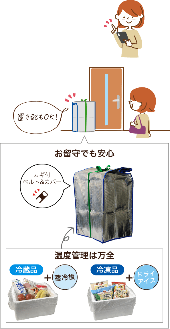 置き配もOK!お留守でも安心カギ付ベルト&カバー温度管理は万全冷蔵品蓄冷板冷凍品ドライアイス