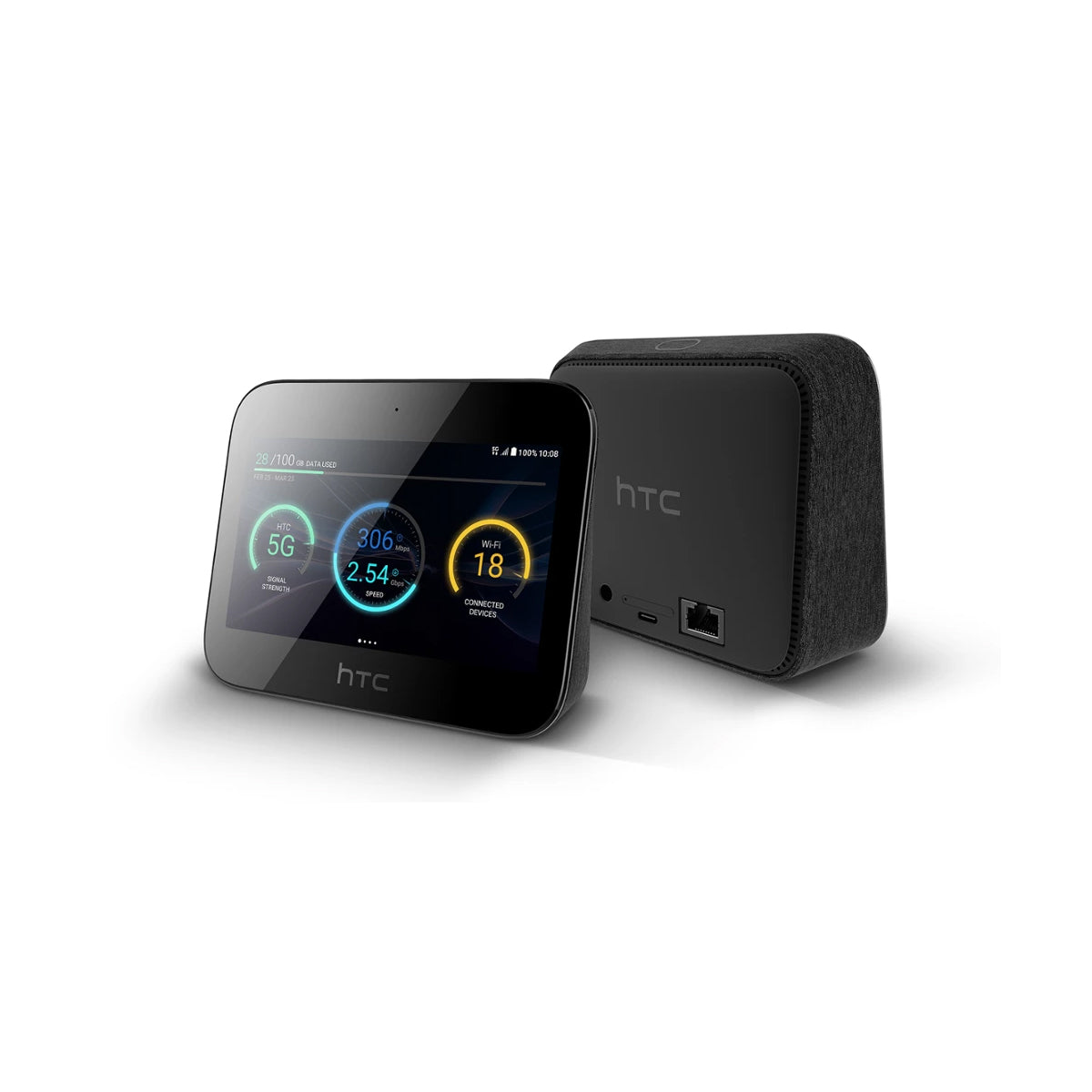 HTC Smart 5G Hub – 
