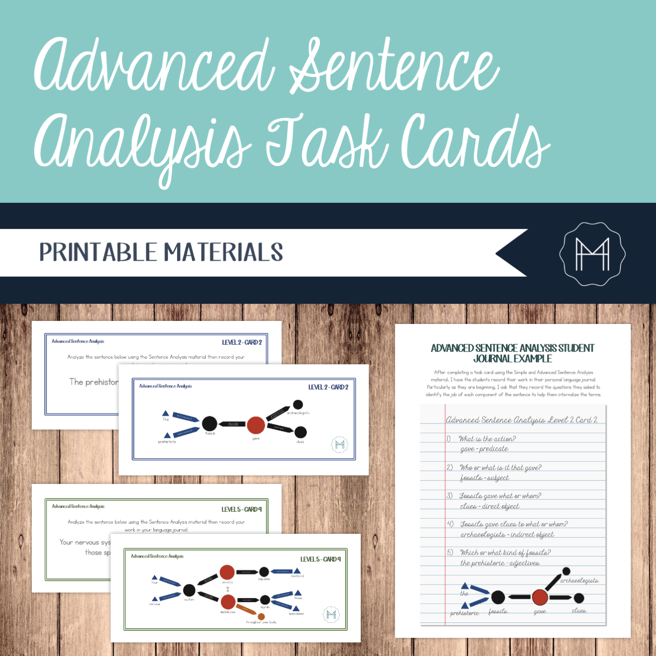 Advanced Sentence Analysis Task Cards Themodernmontessoriguide