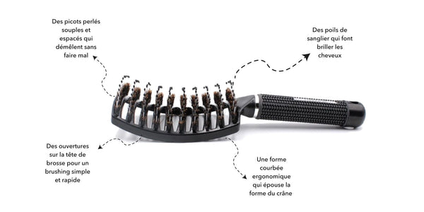 Brosse demelante magique pour brushing