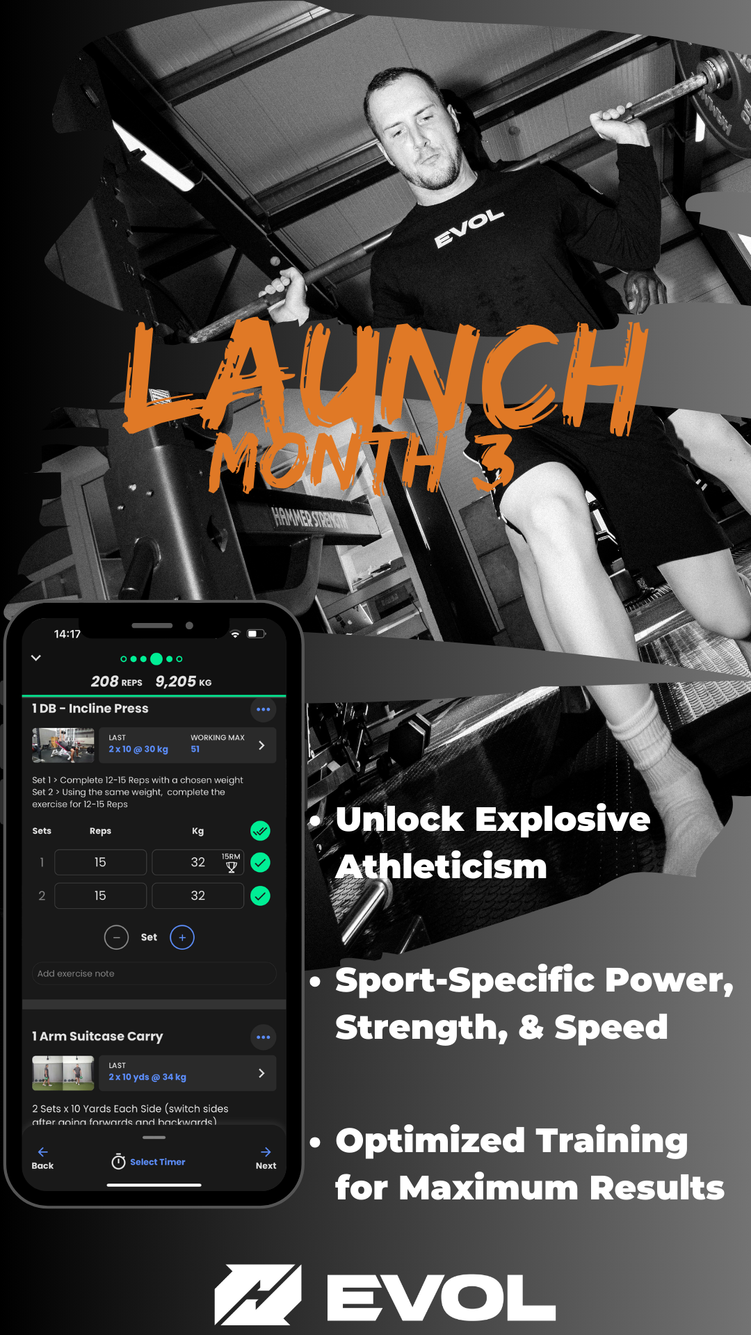 EVOL Launch (Month 3)