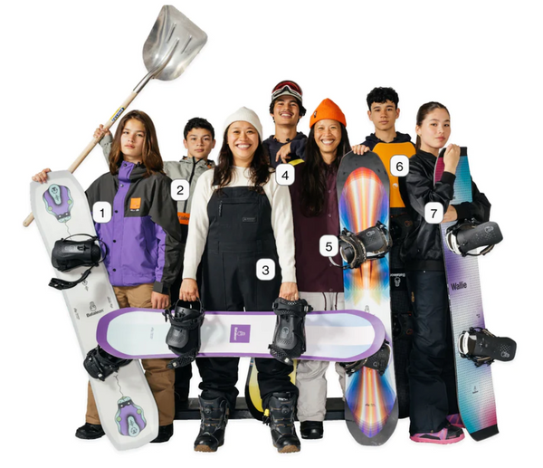 bataleon Snowboards 3bt