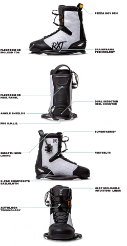 2023 Ronix RXT Bindings features