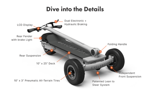 CycleBoard Rover Specs