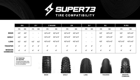 Super 73 Tire Compatibility