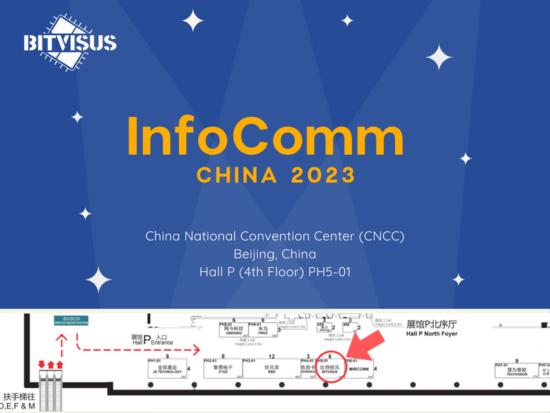 Infocomm Beijing Exhibition 2023 Bitvisus