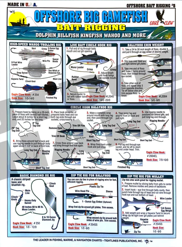 Capt Segull's Sportfishing Nautical Chart – Fisherman's Headquarters
