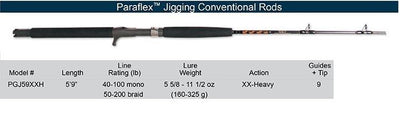 Star Paraflex Stand-up Boat Rods – Fisherman's Headquarters